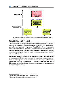 Agile organizāciju dizains